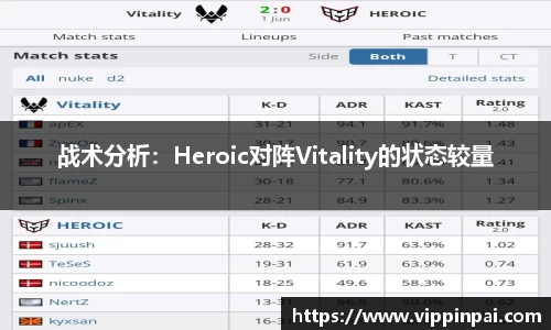 战术分析：Heroic对阵Vitality的状态较量